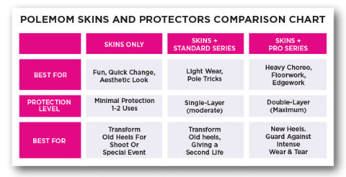 SKINS – Black Chrome SKINS