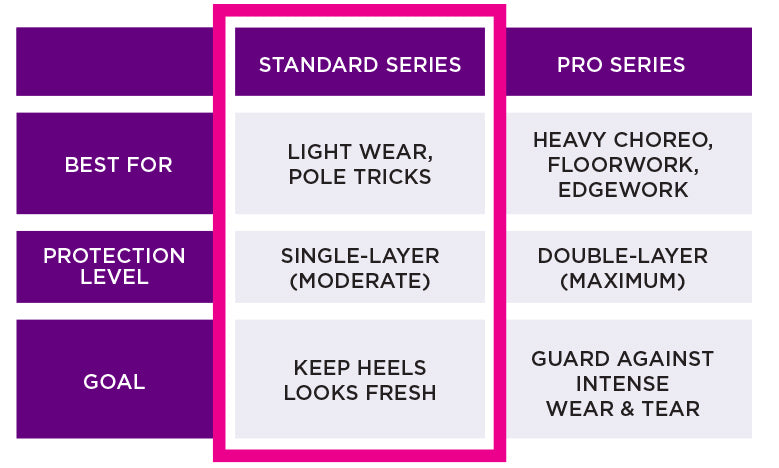 Invisible Heels Protector Standard Series For Jewel Heels Brand